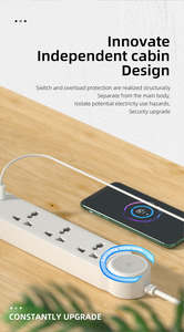 Universal Type PP Prevents Fire Materials UK/EU Wholesale WISH Customize Design <b>Plug</b> <b>Extension</b> <b>Socket</b> 2000W - Product Image 5