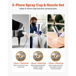 Kit de pistolet à peinture pneumatique professionnel pour automobile, 3 pièces, avec 3 buses (1/1,4/1,8 mm) et 3 gobelets, régulateur d'air par gravité - Product Image 2