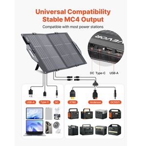 Pannello Solare Monocristallino Bifacciale Pieghevole da 100W 16BB Tipo N, Caricatore Portatile con Efficienza del 24% e Uscita MC4 U - Product Image 3