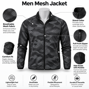 Men Mesh <b>Jacket</b> Offers Excellent Airflow Comfortable Fit And <b>Lightweight</b> Performance For Gym Training <b>Running</b> & Daily Activities - Product Image 6