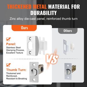 Juego de Manijas Cuadradas Ajustables de Níquel Satinado para Puerta de Entrada sin Cerradura para Herrajes de Ventana - Product Image 3