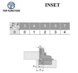 บานพับไฮดรอลิกแบบแขนสั้น TOP FUNCTION Steel Smooth Motion 40 คัพ พร้อมระบบปิดแบบนุ่มนวล สำหรับตู้เสื้อผ้าและบานประตูตู้แบบทันสมัย - Product Image 6