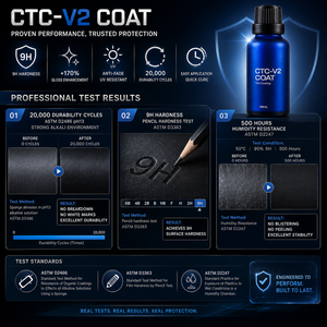 น้ำยาเคลือบเซรามิก CTC-V2 9H สำหรับฟื้นฟูพลาสติก ขนาด 50 มล. พร้อมความทนทาน 20000 รอบการใช้งาน สำหรับการเคลือบและการปรับปรุงพื้นผิวพลาสติก - Product Image 6