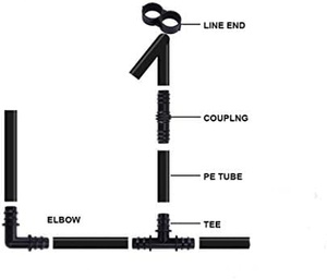 Raccord coudé en PVC noir durable de 1 pouce à filetage femelle à 90 degrés pour ligne principale d'irrigation goutte à goutte agricole et systèmes de tuyauterie de jardin - Product Image 3