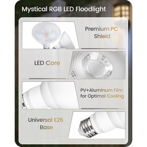 Confezione da 2 Lampade LED da Esterno Dimmerabili IP65 PAR38 Equivalente a 120W per Patio, Giardino, Portico, Vialetto, Garage - Product Image 3