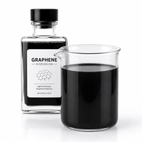 Ravelware Technology Premium Few Layer Graphene (FLG) Dispersion 25 Layers Liquid Coating for Electronic Coating 1000L