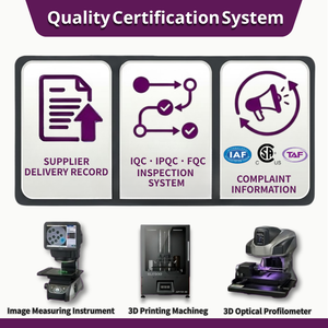 วาล์วนิรภัย LPG - Product Image 6