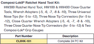 Composi-Lok Heavy-Duty Pneumatic Installation & Removal Tool Kits Model 4060KIT - Product Image 3