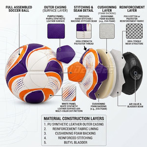 Ballon de football en cuir PU léger, idéal pour l'entraînement des jeunes et les jeux en extérieur – Vente en gros, offre spéciale - Product Image 5