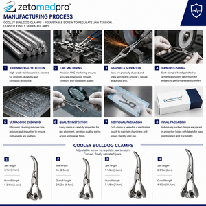COOLEY - Abrazaderas Curvas Tipo Bulldog con Tornillo de Tensión Ajustable, Mordazas Dentadas, Múltiples Longitudes de Mordaza, ZETOMEDPRO - Product Image 6