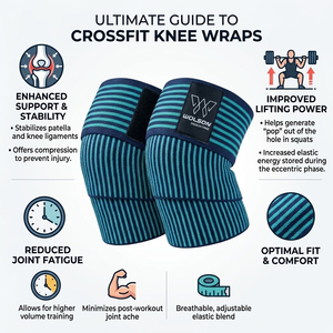 Soporte Reforzado para Muñeca con Hebilla para Entrenamiento con Pesas, Compresión, Neopreno Transpirable, Resistente al Desgaste, para Sentadillas, Peso Muerto, Gimnasio - Product Image 2