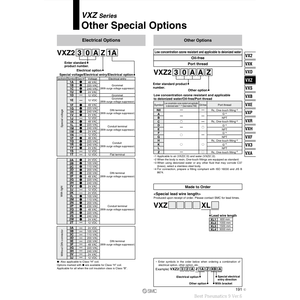 Pièces pneumatiques de l'électrovanne pneumatique SMC VXZ2C0HZ2K - Product Image 2