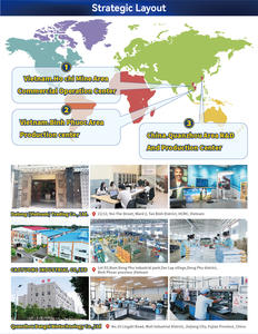 Plantilla Fabricante vietnamita Inserciones correctivas para zapatos Alivio del dolor de pies Plantillas ortopédicas para fascitis plantar - Product Image 6