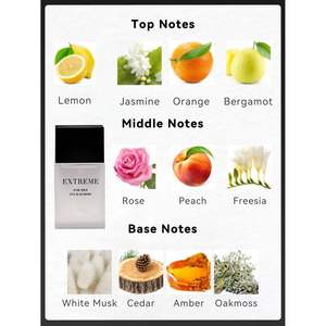 Set de Regalo de 4 Piezas de Agua de Colonia para Hombre, Larga Duración, 4 Aromas, para Fiestas, Citas, Uso Diario, Mini Fragancias de Viaje de 1.02 - Product Image 4