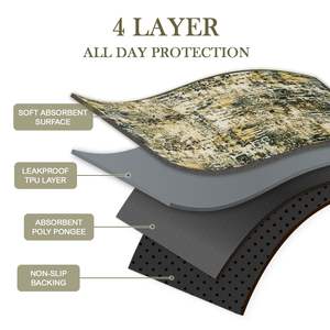 Qeils, paquete de 2 almohadillas reutilizables para cachorros, 36 "x 41", almohadillas superabsorbentes a prueba de fugas para entrenamiento de perros, almohadillas antideslizantes para orinal para alfombrilla de parto en el suelo - Product Image 5