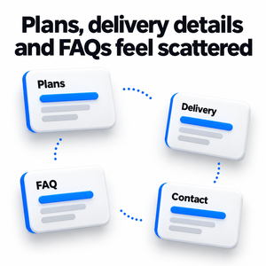 Diseño de Sitio Web para Cajas de Suscripción: 4 Páginas para Marcas de Entrega, Planes para el Hogar, Cómo Funciona, Preguntas Frecuentes, Contacto, Diseño Responsivo, Listo para Búsqueda por IA - Product Image 3