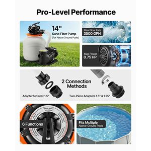 Pompa Filtro a Sabbia FlashPure da 14 Pollici per Piscine Interrate 0,75 HP 3500 GPH con Timer per Sistema di Filtraggio Piscina, Filtrazione 6 Volte Più Veloce - Product Image 6