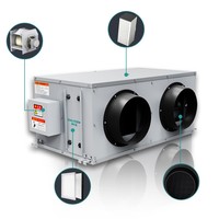 Fonction de dérivation automatique ERV Échangeur d'énergie et de ventilation Ventilateur carré à récupération de chaleur pour les centres commerciaux, les écoles, flexible