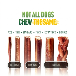 Barras de Carne para Perros, Alto Contenido Proteico, Estimulan la Actividad Mental, Golosinas Masticables de Larga Duración, Marca Privada, Venta al Por Mayor, Suministro a Granel - Product Image 4