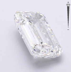 Diamante Cultivado en Laboratorio con Certificación IGI, Corte Esmeralda de 4.73 CT, Color E, Claridad IF, CVD LG 732535231 ROYAL GEMS para Joyería - Product Image 2