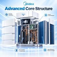 Système HVAC à débit de réfrigérant variable Midea série V8 pour hôtels, bureaux et centres commerciaux