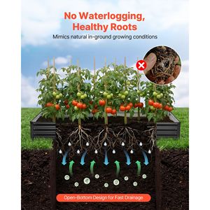 Set di 2 Fioriere Rettangolari in Metallo Zincato Senza Fondo per Giardino, 8 x 4 x 1 Piedi, Kit per Orto - Product Image 4