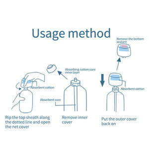 Nouvel arrivage Rafraîchisseur d'air personnalisé avec effet longue durée Marque privée Vente en gros pour usage domestique - Product Image 3