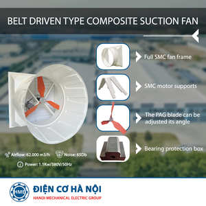 โครงไฟเบอร์กลาสเต็มตัว 1460 มม. OEM สำหรับระบบระบายอากาศแบบดูดอากาศในฟาร์มสัตว์ปีก - Product Image 4