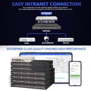 איזומי icx 7550 מתג 7550-24p poe snmp Qos פונקציונליות מתג רשת התקן עבור רוקוס - Product Image 4