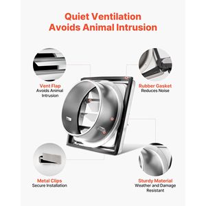 Copertura per Ventilazione a Parete in Acciaio Inox Premium da 4 Pollici, Griglia Quadrata per Condizionatore con Guarnizione in Gomma Fonoassorbente - Product Image 4