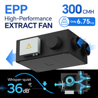 Ventilateur d'extraction EPP léger de 6,75 kg avec boîtier, montage au plafond, minuterie pour salle de bain, système de ventilation mécanique, unité de ventilation d'air