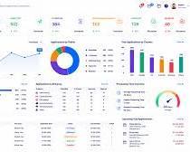 Aplicación de Gestión de Servicios de Campo para Programar Trabajos, Asignar Técnicos, Seguir Tareas, Administrar Pedidos de Trabajo, Compatible con MAC - Product Image 3