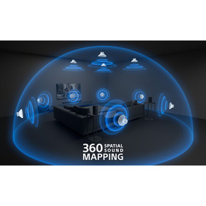 Promotion Sales H.,Sams T-A9000 BRAV.. Theater Bar 9 585W 5.0-Channel for Soundbar System - Product Image 3