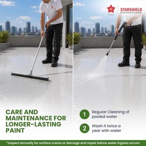 Weather Resistant Water Repellent Coating for Concrete Stone Wood Exterior Walls and Industrial Protection - Product Image 6