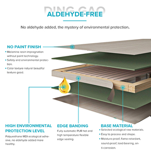 Conceptions de portes en bois modernes et accueillantes personnalisées Porte interne en bois stratifié plaqué <span class=keywords><strong>Prix</strong></span> pour chambre d'enfant Portes intérieures en bois - Product Image 5