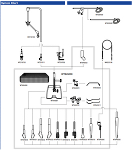 เครื่องมือผ่าตัดกระดูกและข้อแบบส่องกล้องชนิดใช้มือหมุน รุ่น ASLING INTERNATIONAL Laryno-Pharyngoscope Retractor AI-SIS-01 คุณภาพสูง ได้รับมาตรฐาน CE - Product Image 1