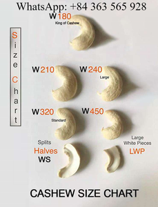 เม็ดมะม่วงหิมพานต์อบแห้งคุณภาพดีที่สุด 100% ของแท้จากเวียดนาม เกรด A ยี่ห้อ Agrikim ส่งตรงจากคุณเฮนรี่ +84368591192 ราคาสุดคุ้ม - Product Image 2
