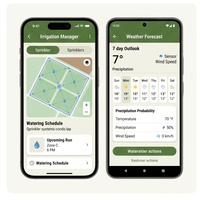 Aplicación RoyalCraft Enterprise para Gestión de Cultivos y Ganadería, Agricultura Inteligente, Meteorología y Alertas para IOS/Android/Linux/Mac