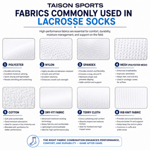 Premium 320 GSM Wool/Spandex Lacrosse <b>Socks</b> Quick Dry Breathable <b>Black</b> White Custom Jacquard Knit Logo - Product Image 2