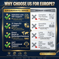 Agent maritime FCL fiable depuis 12 ans, Chine vers l'Europe, service de fret maritime en conteneurs complets 20GP, 40GP, 40HQ avec suivi en temps réel