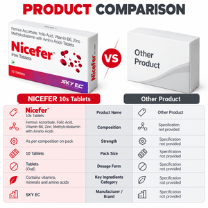 Tabletas de Hierro Natural SkyEc Nicefer, 10 Unidades, con Ascorbato Ferroso, Ácido Fólico, Vitamina B6 y Zinc para Adultos - Product Image 6