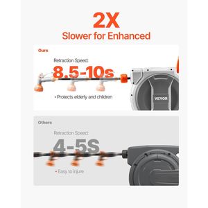 Enrouleur de tuyau d'arrosage rétractable robuste 30 m mural avec buse 9 modes en PP - Product Image 4