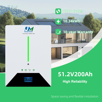 Batterie LiFePO4 murale JM Factory Wholesale 51,2V 200Ah, batterie solaire résidentielle 200Ah 10kWh, batterie lithium Powerwall