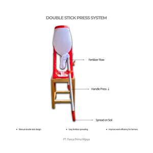 Épandeur d'engrais manuel SAAM de haute qualité FM11 |   Applicateur granulaire à double bâtonnet facile à utiliser pour les exploitations maraîchères - Product Image 2