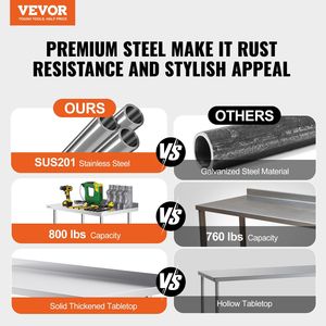 Tavolo da Lavoro in Acciaio Inox per Cucina Commerciale 24 X 48 X 40 Pollici, Resistente, con Ruote, per Preparazione Alimenti, Fabbricazione in Metallo - Product Image 2