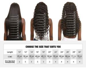Extensions de cheveux humains bruts non transformés de haute qualité 100% cuticule alignée Kinky Curly Grade tissage de cheveux vierges pour les femmes noires - Product Image 5