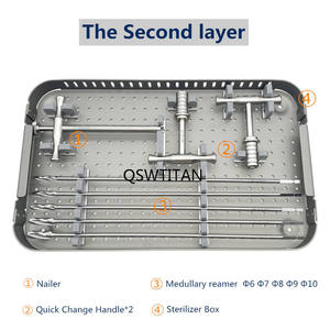 Premium Quality Stainless Steel Orthopedic Humerus Self-Locking Intramedullary <b>Nail</b> <b>Kit</b> Set Surgical Instruments CE By Dentavex - Product Image 4