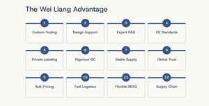 CHY-083-6 68227255AA  Regulador de Ventanilla para Jeep Cherokee, Venta Directa de Fábrica, OEM/ODM, Nuevo - Product Image 6