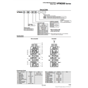 Válvula de control mecánico SMC Pneumatics - Product Image 2