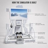 Simulateur de ski en réalité virtuelle, machine d'entraînement au ski, équipement de jeu d'arcade de sports de neige en intérieur pour centre commercial